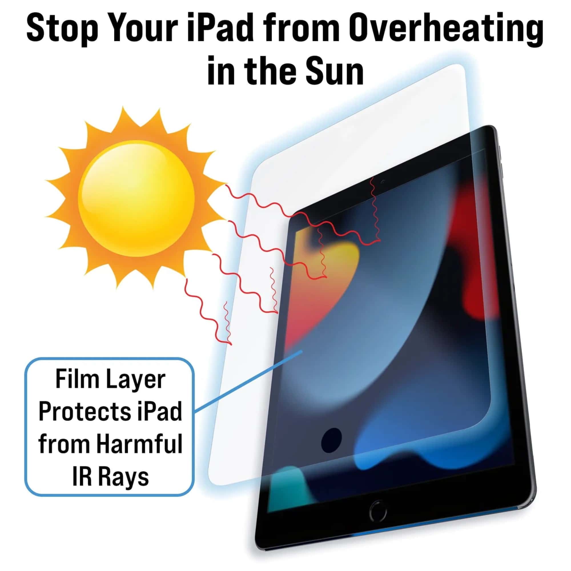 Scooch-HeatBlock Screen Protector for iPad-