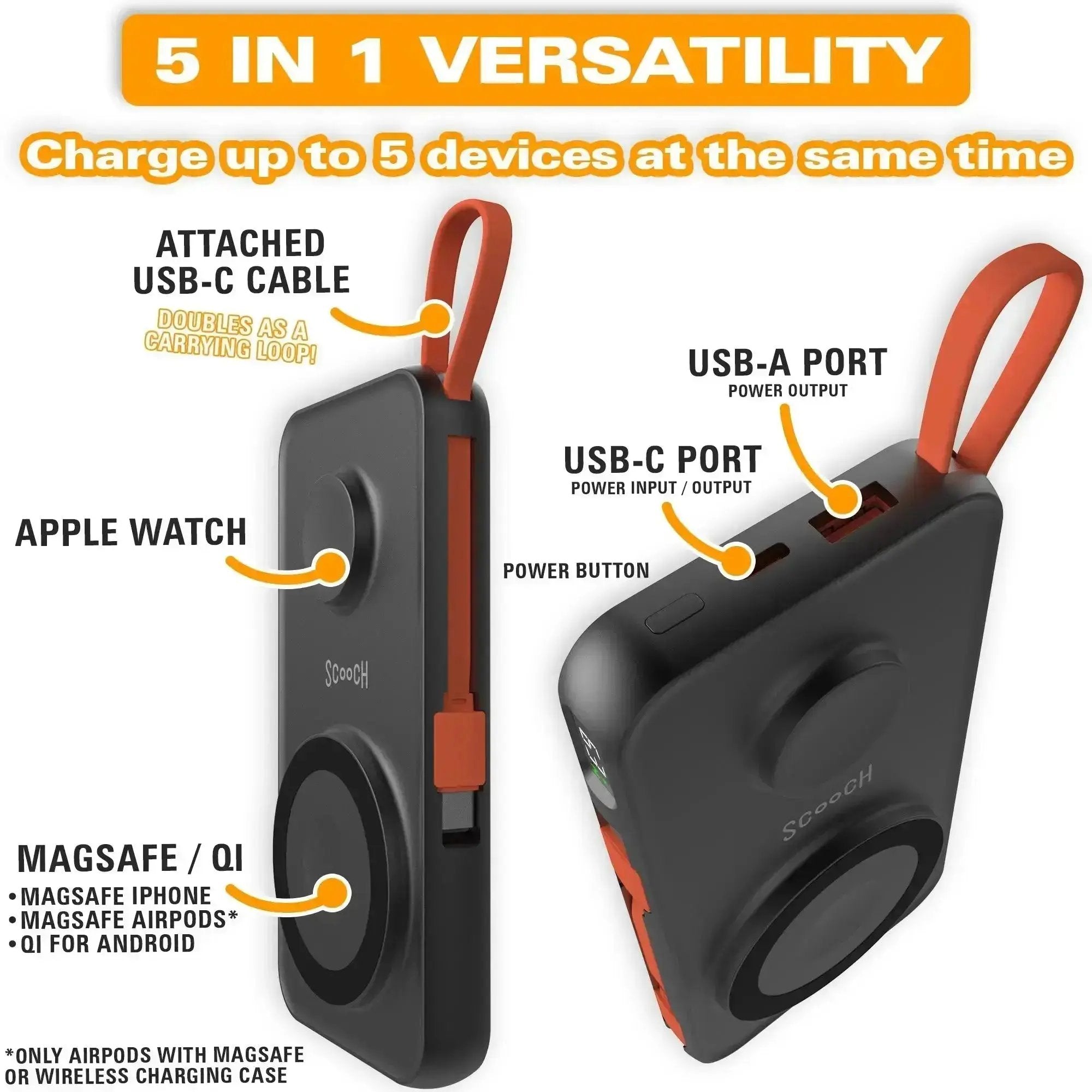 Scooch-JuiceBank Pro for MagSafe - 10,000 mAh 5-in-1 MagSafe Power Bank-