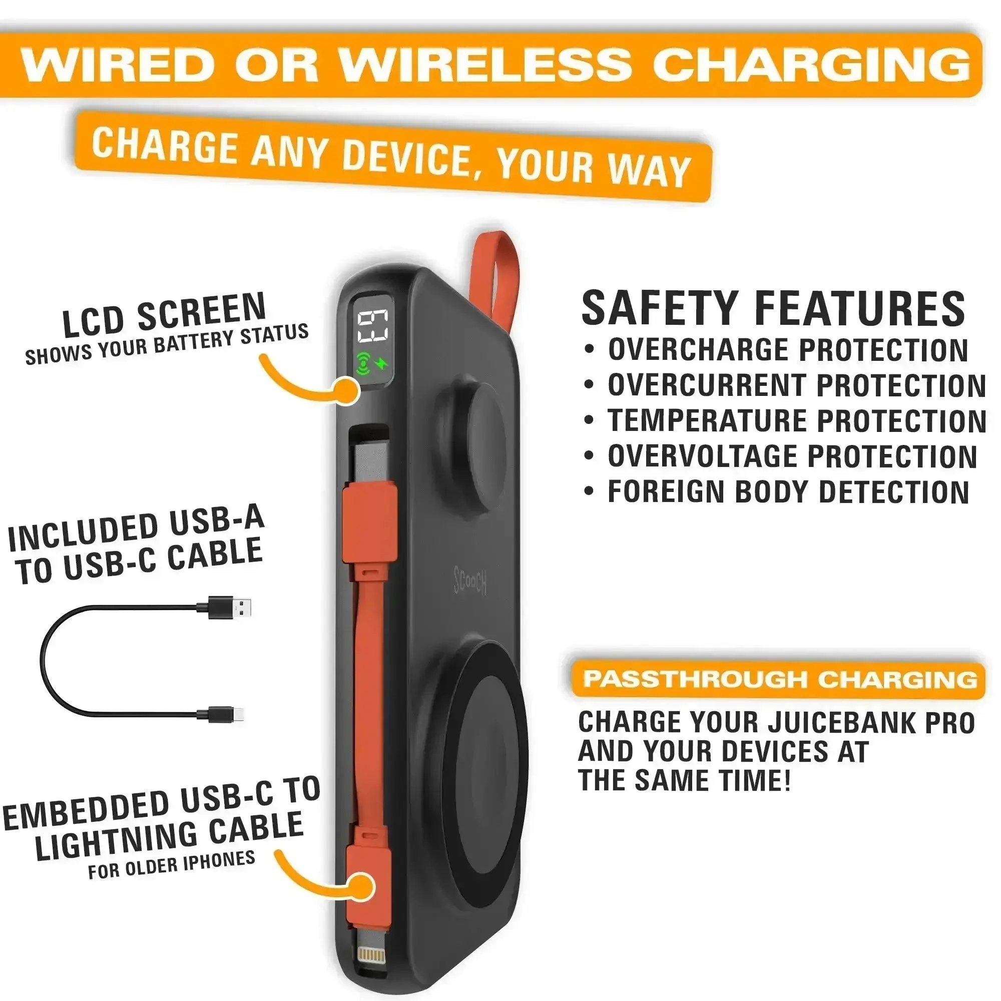 Scooch-JuiceBank Pro for MagSafe - 10,000 mAh 5-in-1 MagSafe Power Bank-