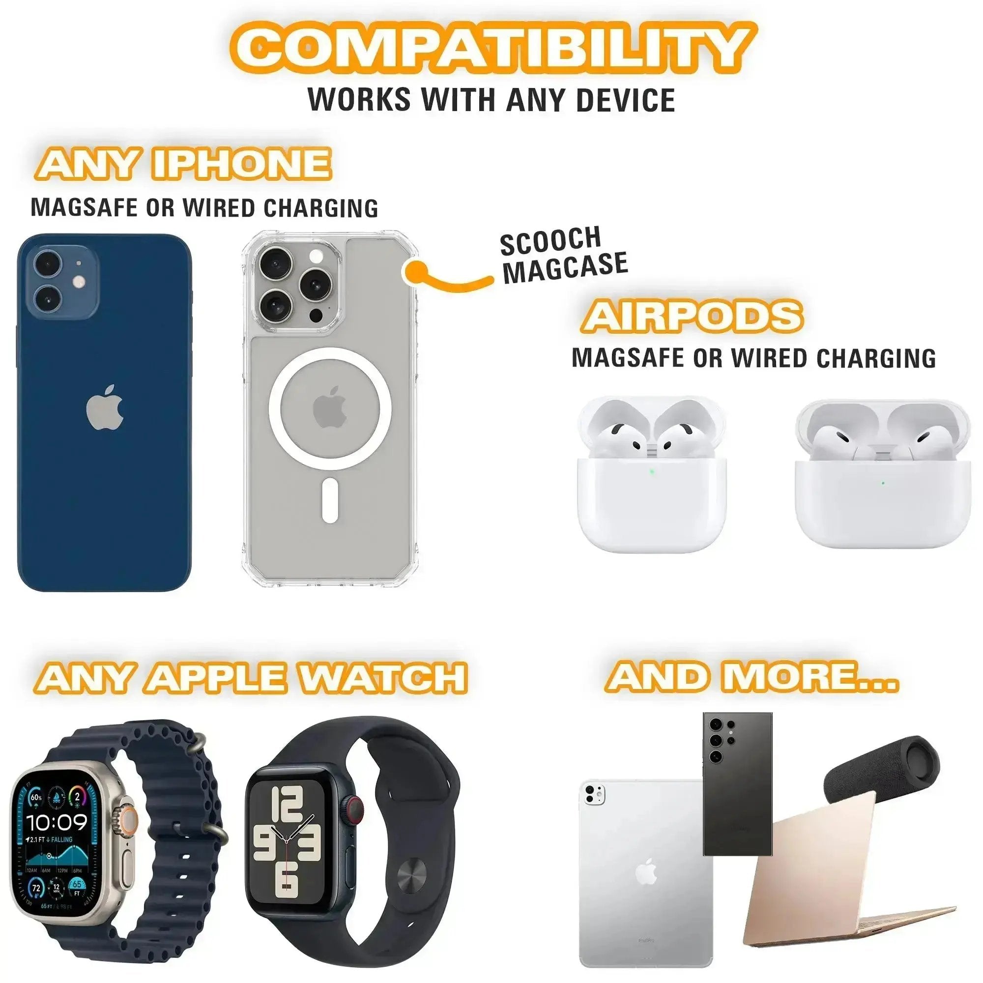 Scooch-JuiceBank Pro for MagSafe - 10,000 mAh 5-in-1 MagSafe Power Bank-