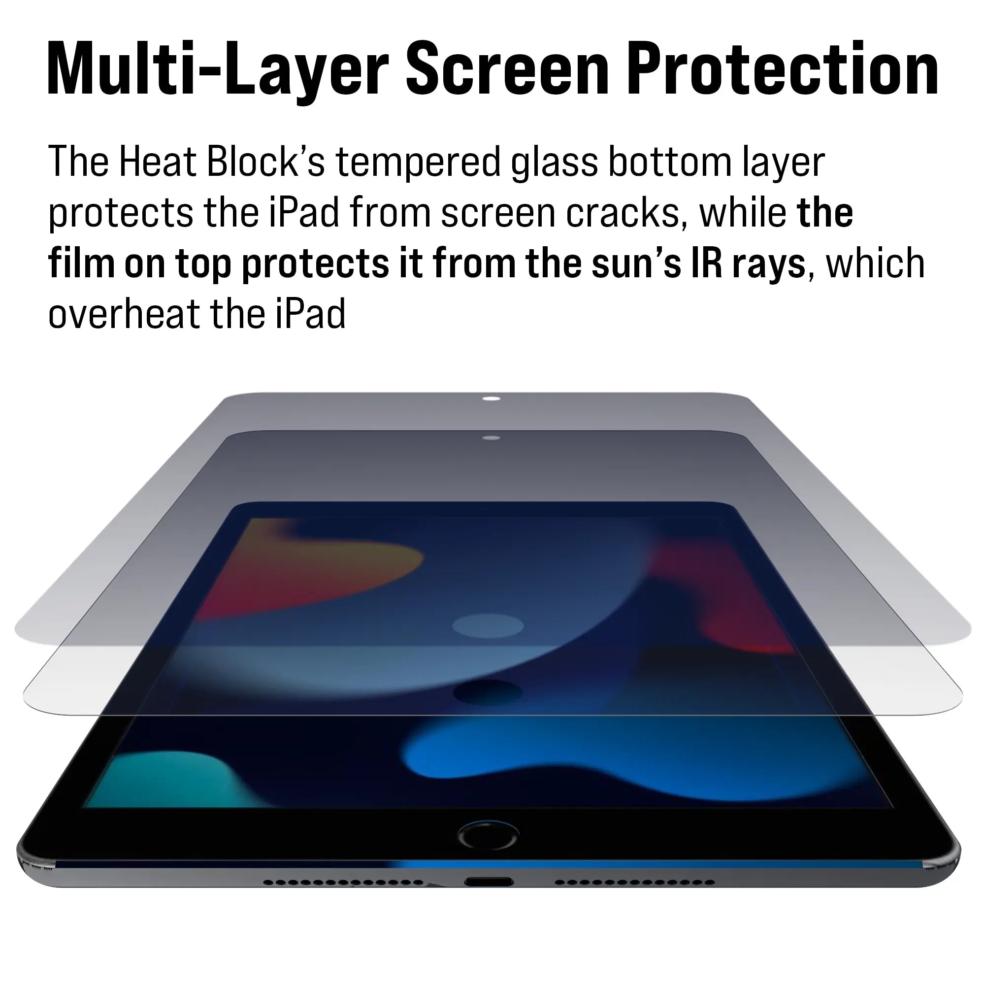 Scooch-HeatBlock Screen Protector for iPad-