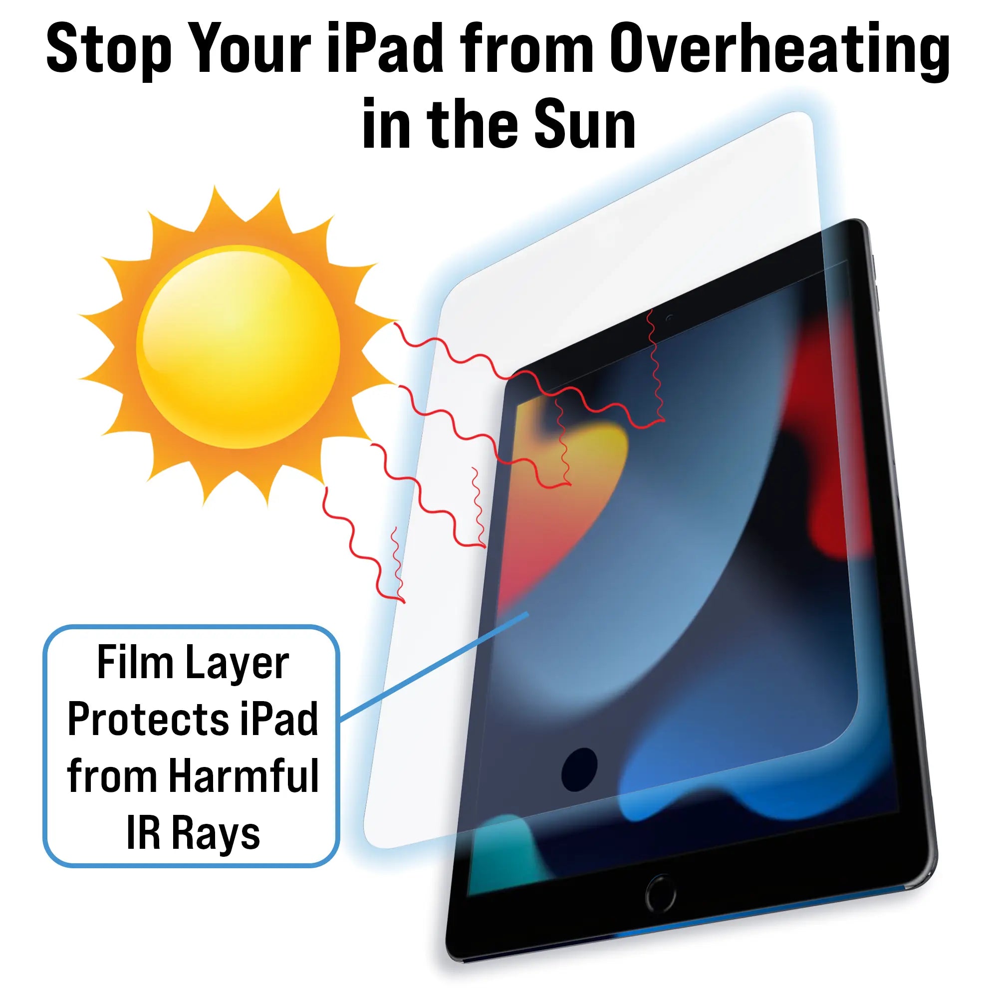 Scooch-HeatBlock Screen Protector for iPad-
