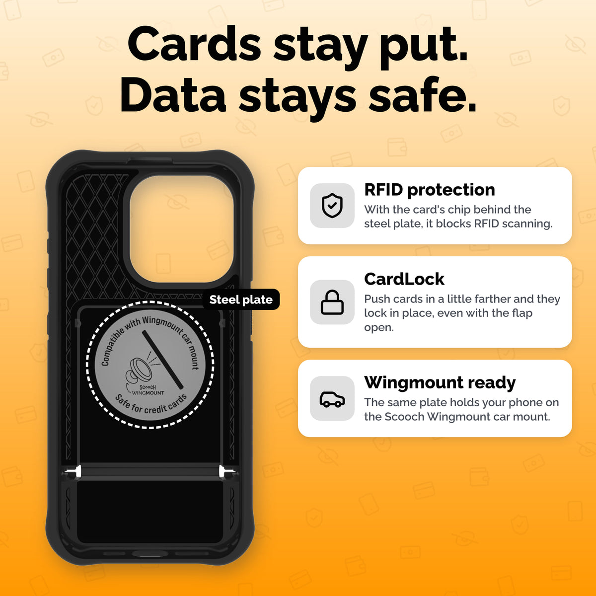 Wingmate RFID protection, CardLock and car mount features | gallery:wingmate-20261021