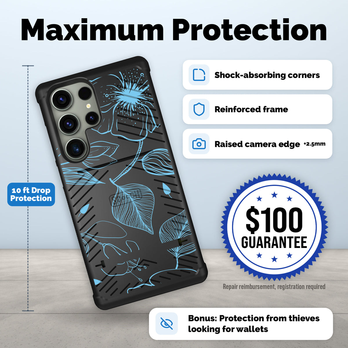 Wingmate drop protection and protection guarantee | gallery:wingmate-20261021