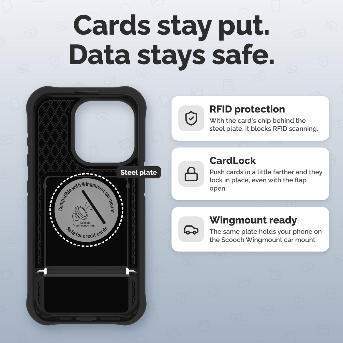 Wingmate RFID protection, CardLock and car mount features | gallery:wingmate-20261021