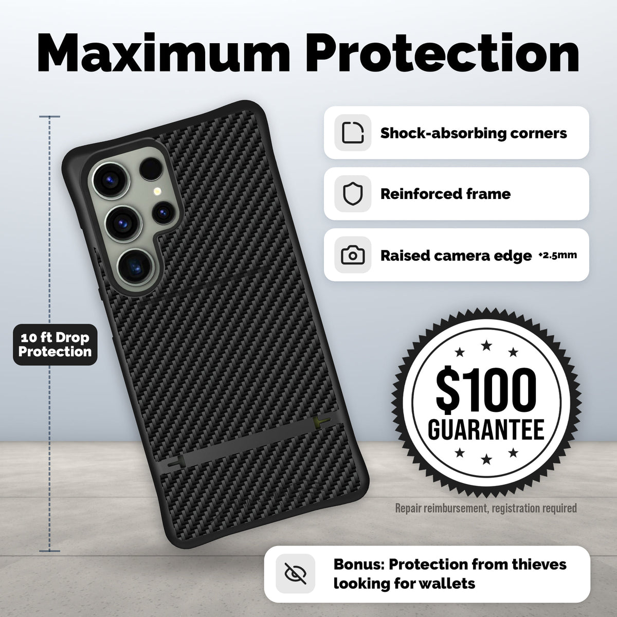 Wingmate drop protection and protection guarantee | gallery:wingmate-20261021