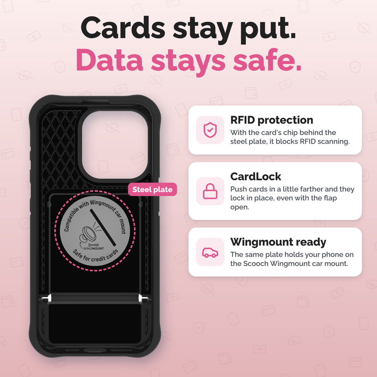 Wingmate RFID protection, CardLock and car mount features | gallery:wingmate-20261021