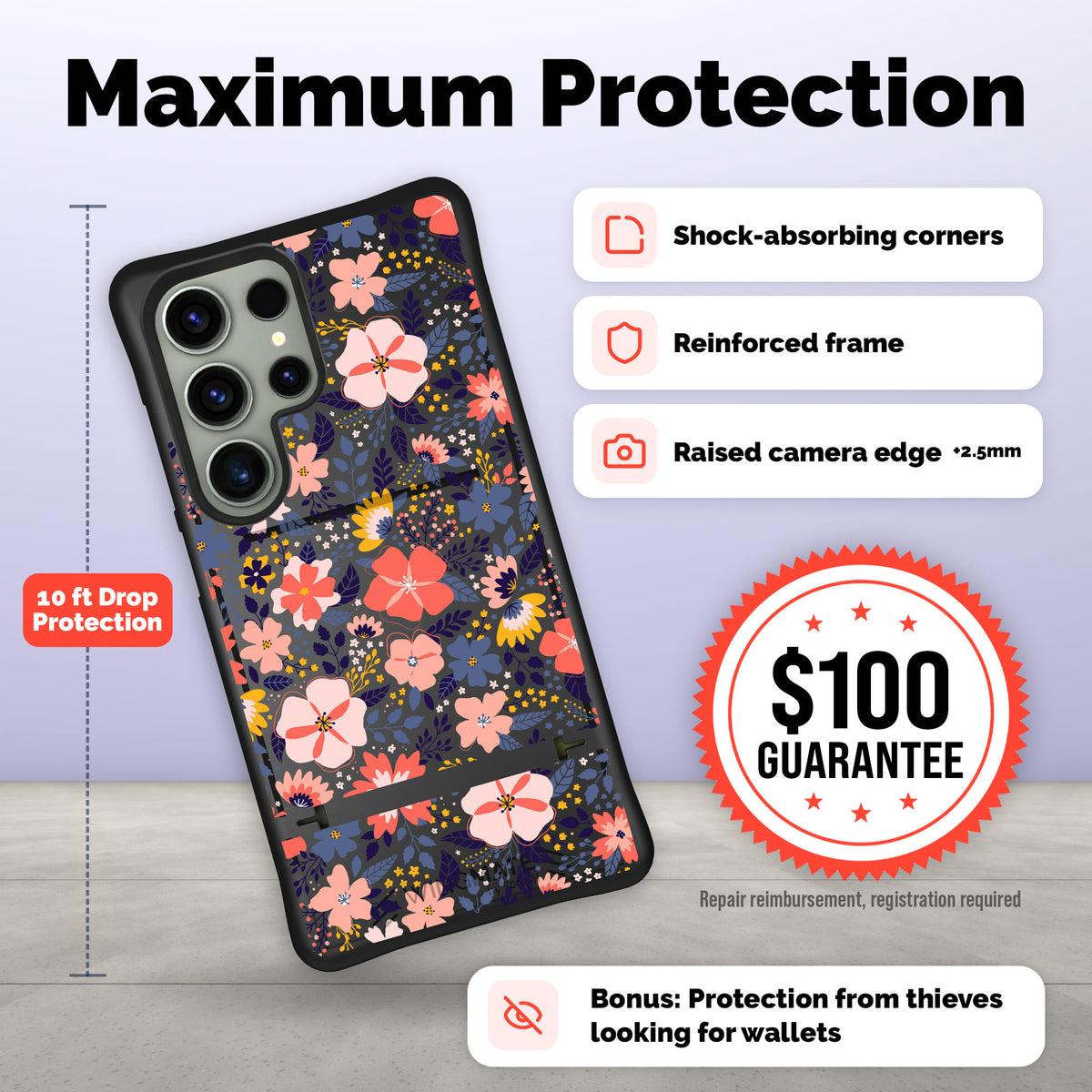 Wingmate drop protection and protection guarantee | gallery:wingmate-20261021
