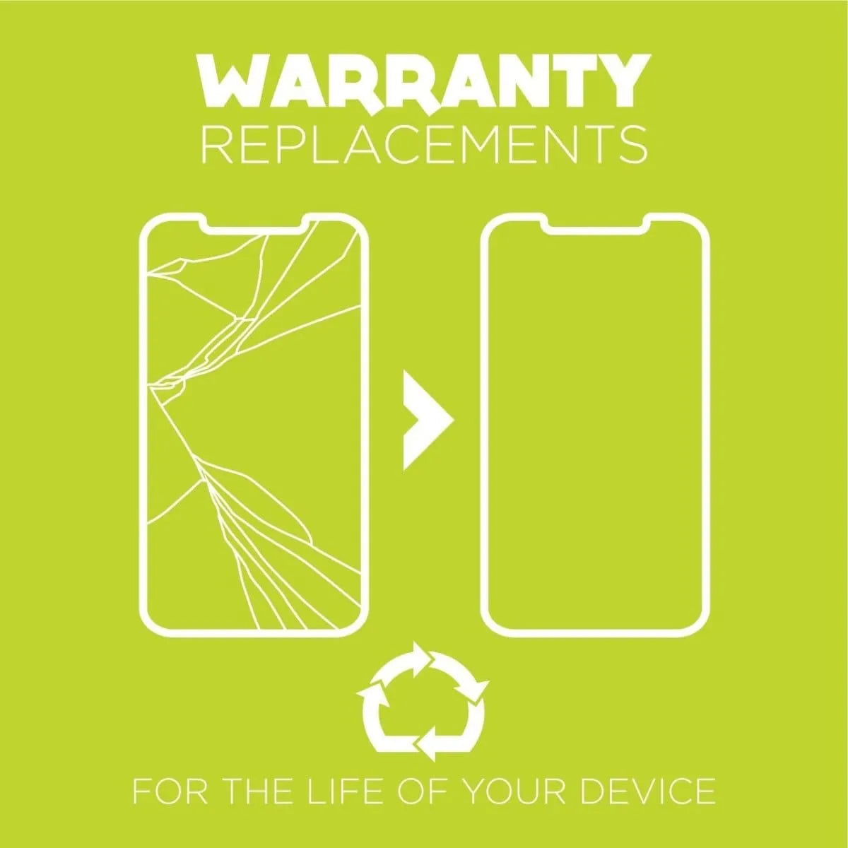 Fortress iPhone 14 Plus Screen Protector - $200 Protection Scooch Screen Protector