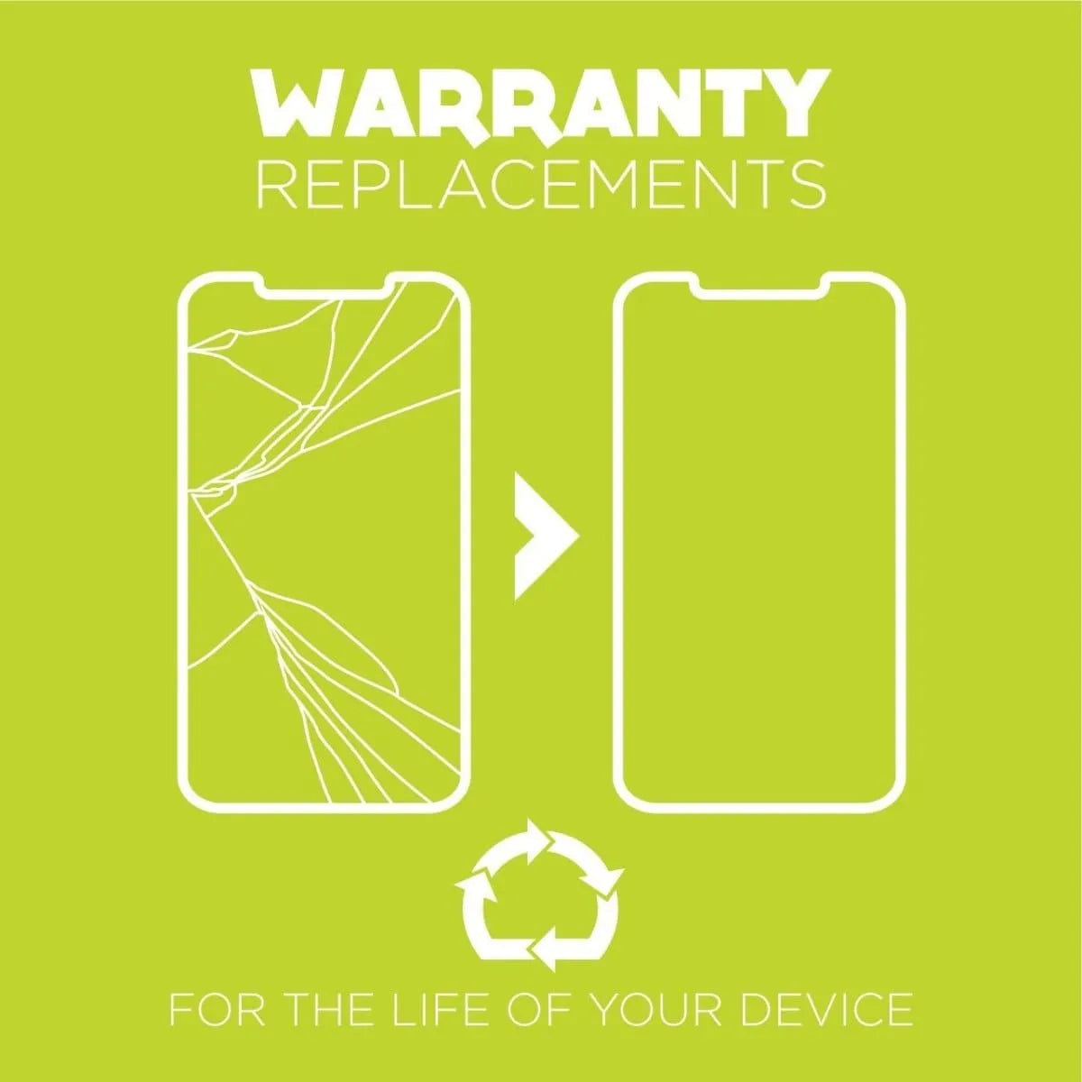 Fortress iPhone 14 Screen Protector - $200 Protection Scooch Screen Protector