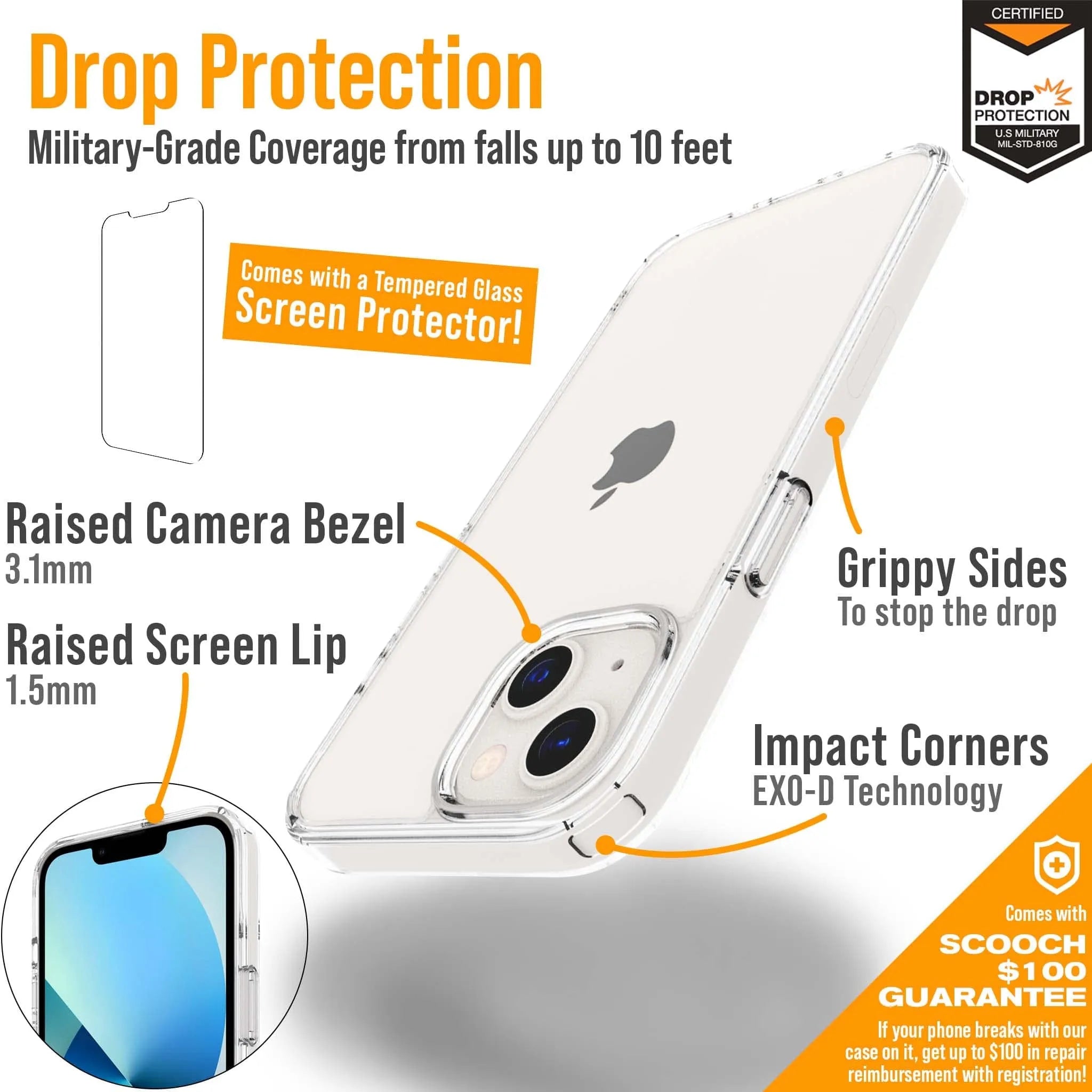 Scooch CrystalCase for iPhone 13 Mini Scooch CrystalCase
