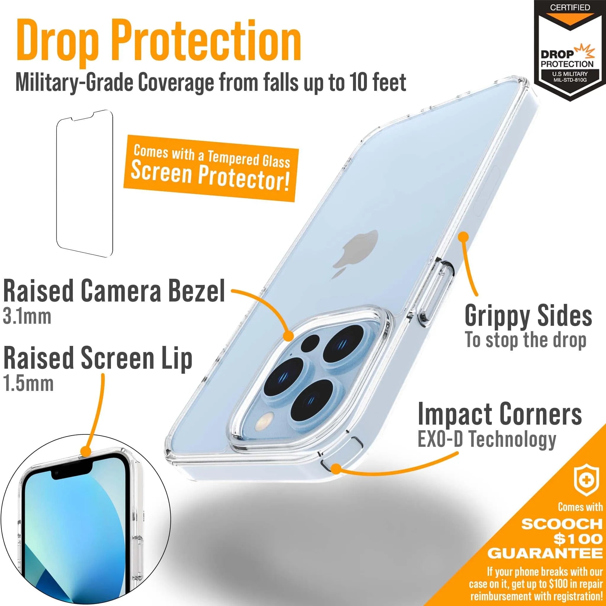 Scooch CrystalCase for iPhone 13 Pro Max Scooch CrystalCase