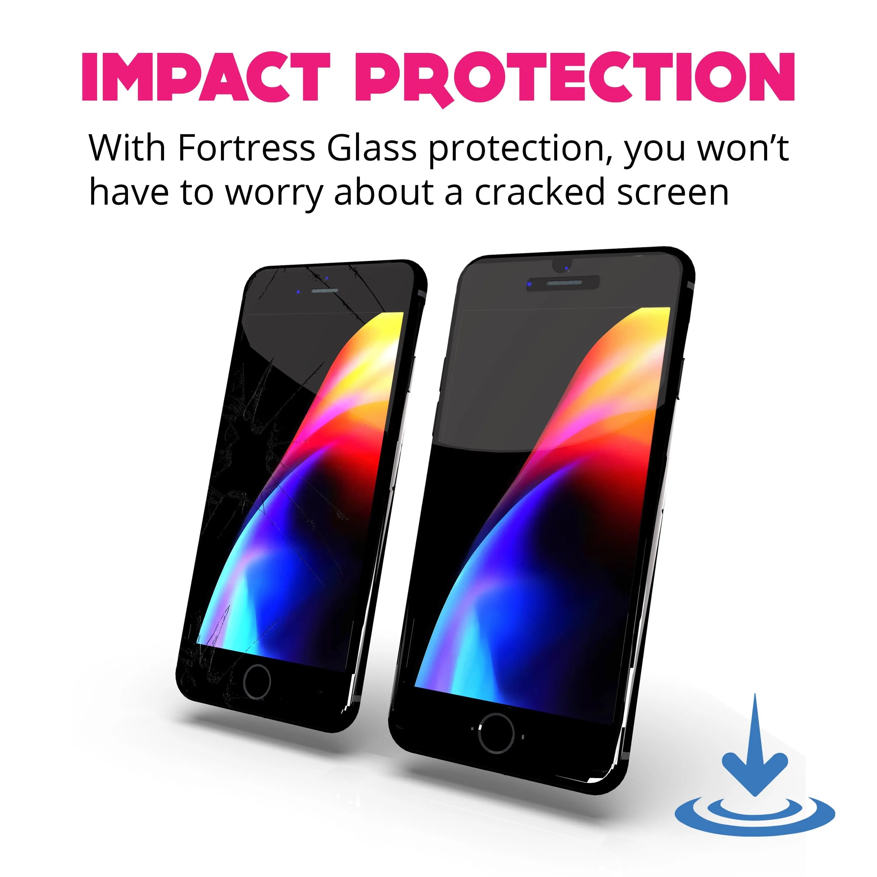 Fortress iPhone 8/7 Plus Screen Protector - $200 Device Coverage  Scooch Screen Protector