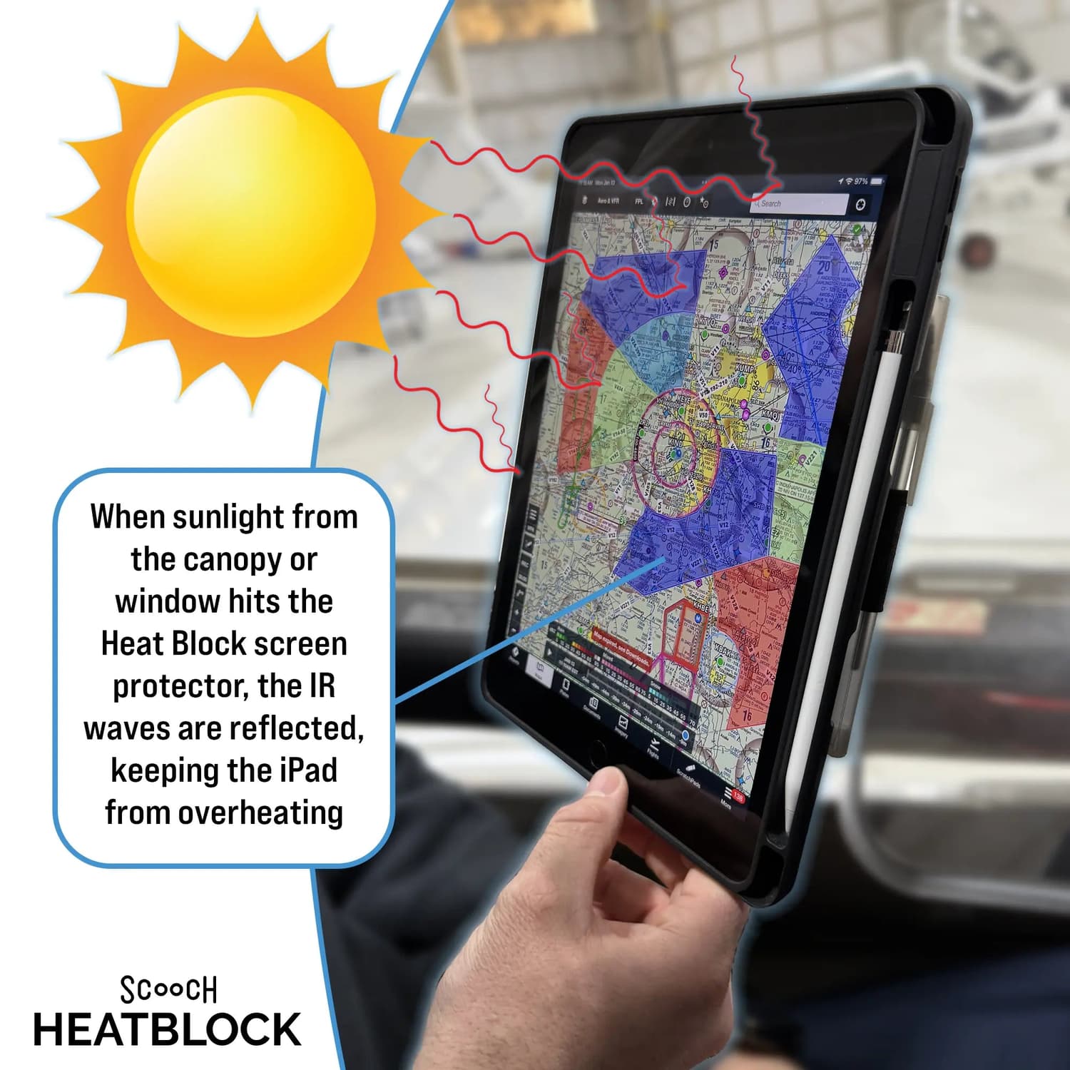 Scooch-HeatBlock Screen Protector for iPad-