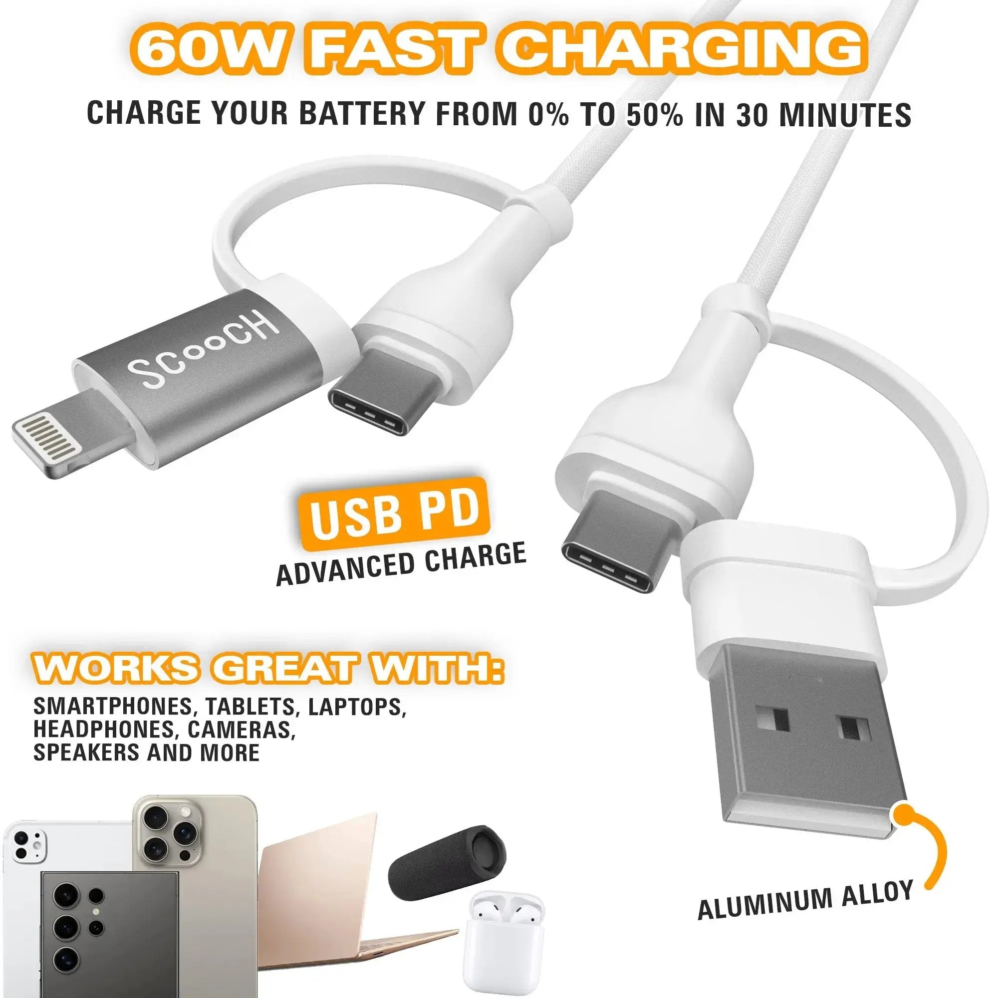 Scooch-JuiceCord 4-in-1 - 60W Charging Cable (4FT) with USB-A, USB-C, and Lightning-