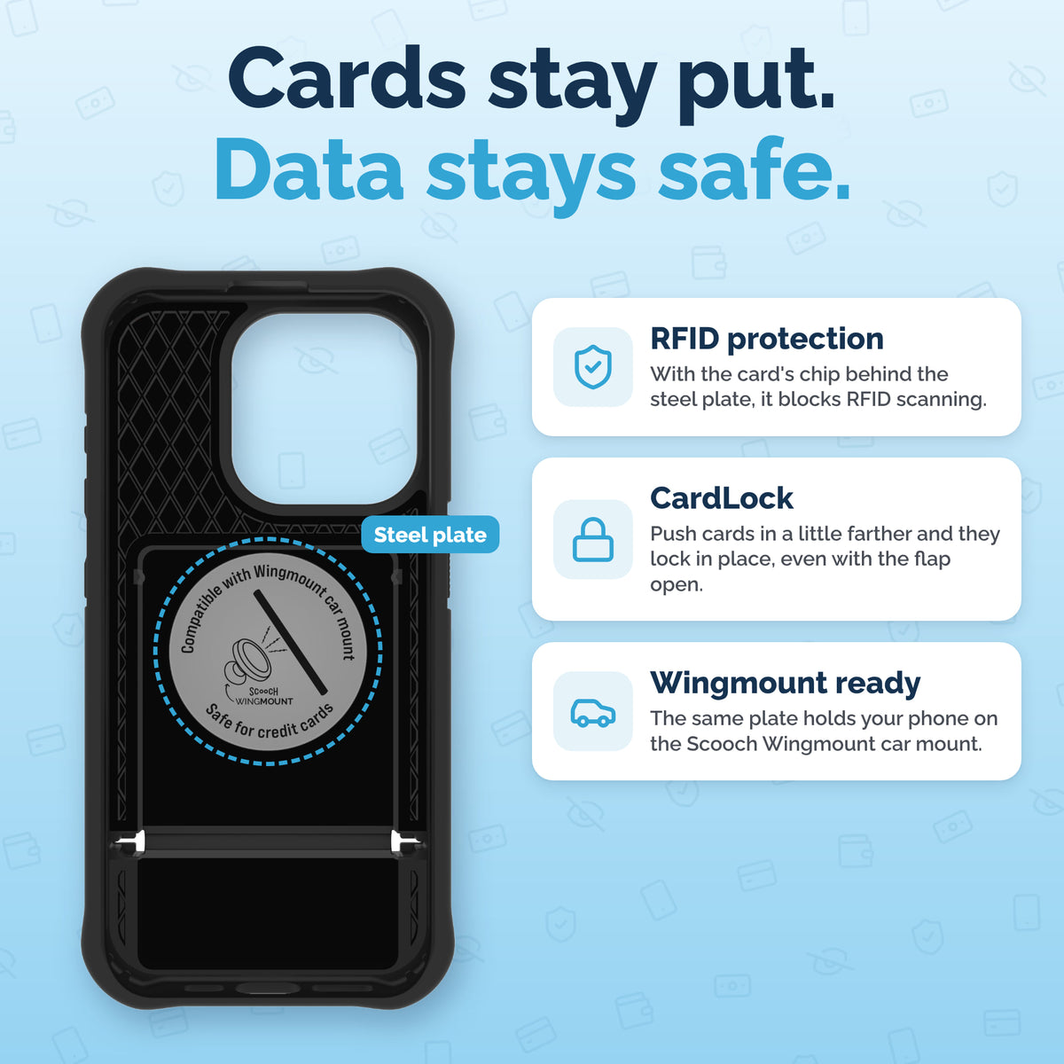 Wingmate RFID protection, CardLock and car mount features | gallery:wingmate-20261021