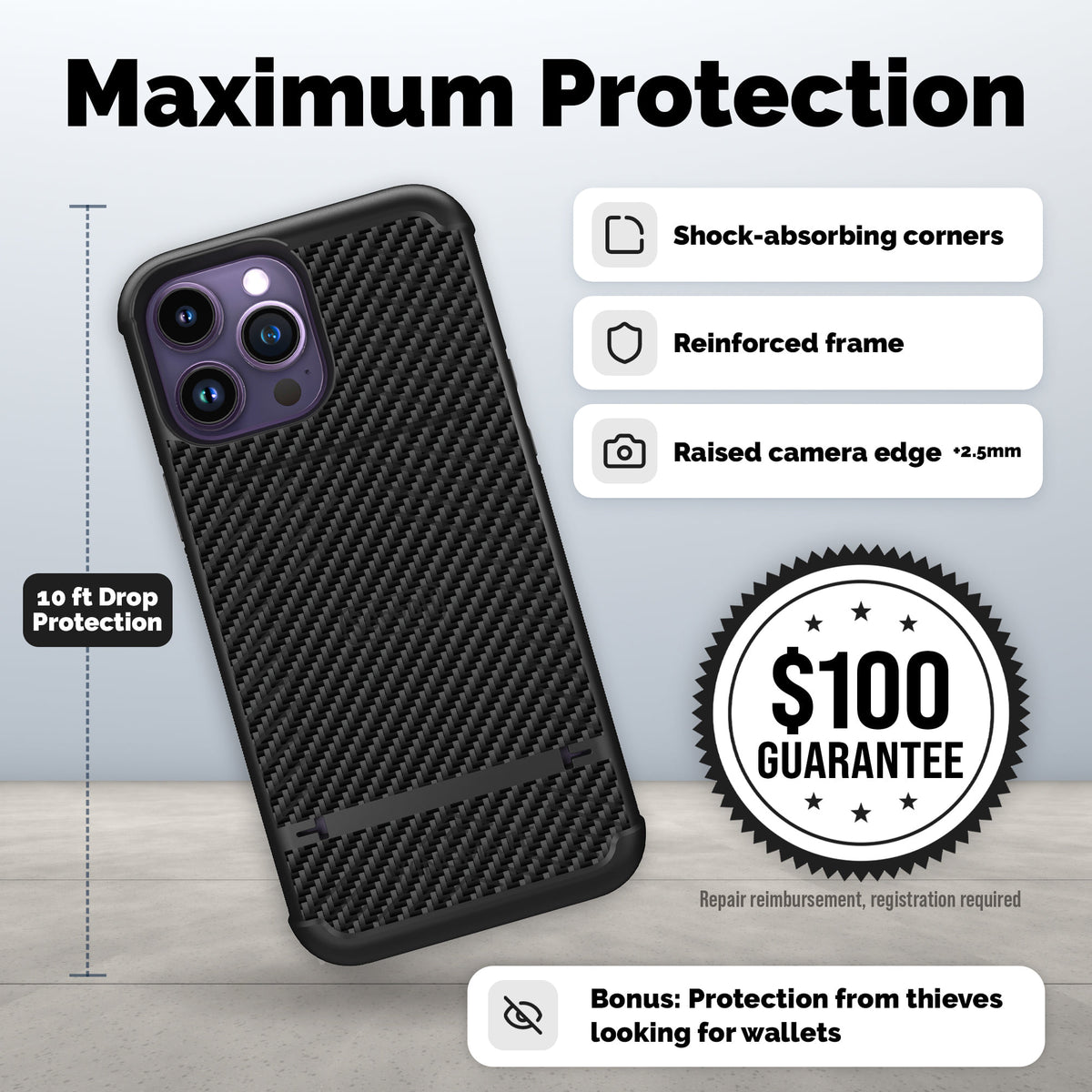 Wingmate drop protection and protection guarantee | gallery:wingmate-20261021