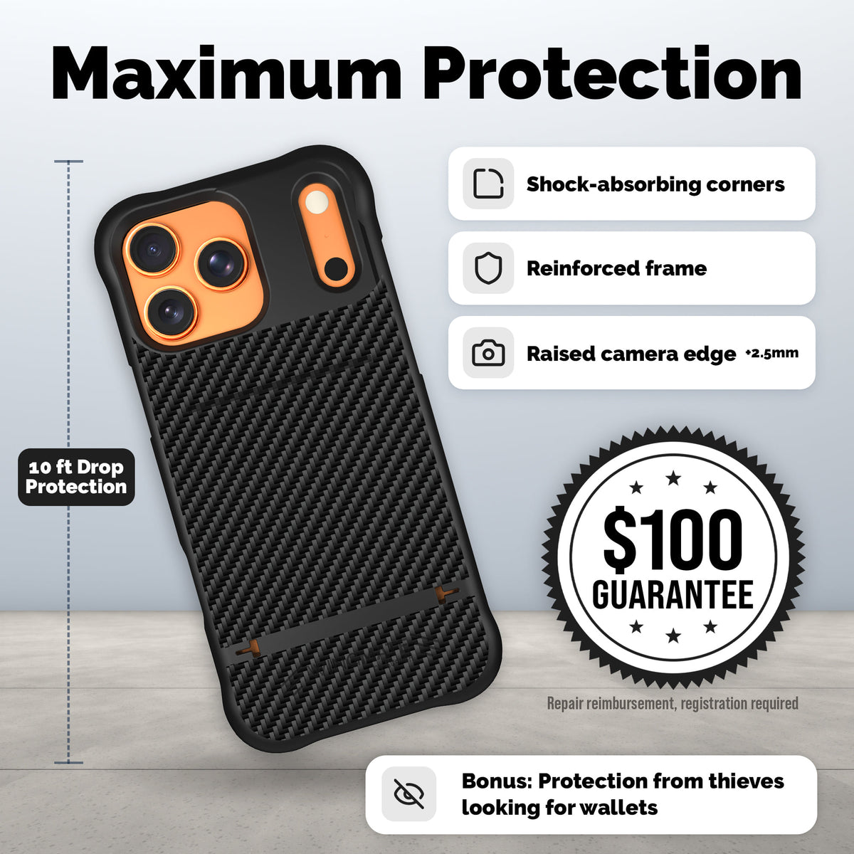 Wingmate drop protection and protection guarantee | gallery:wingmate-20261021