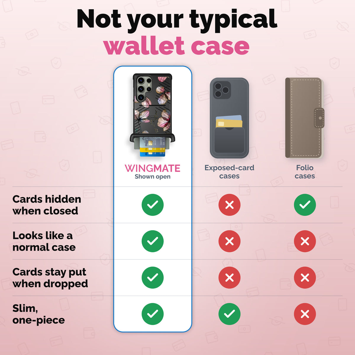 Wingmate wallet phone case comparison | gallery:wingmate-20261021