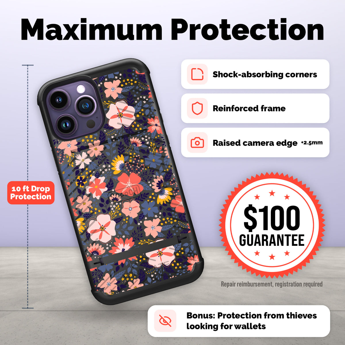 Wingmate drop protection and protection guarantee | gallery:wingmate-20261021