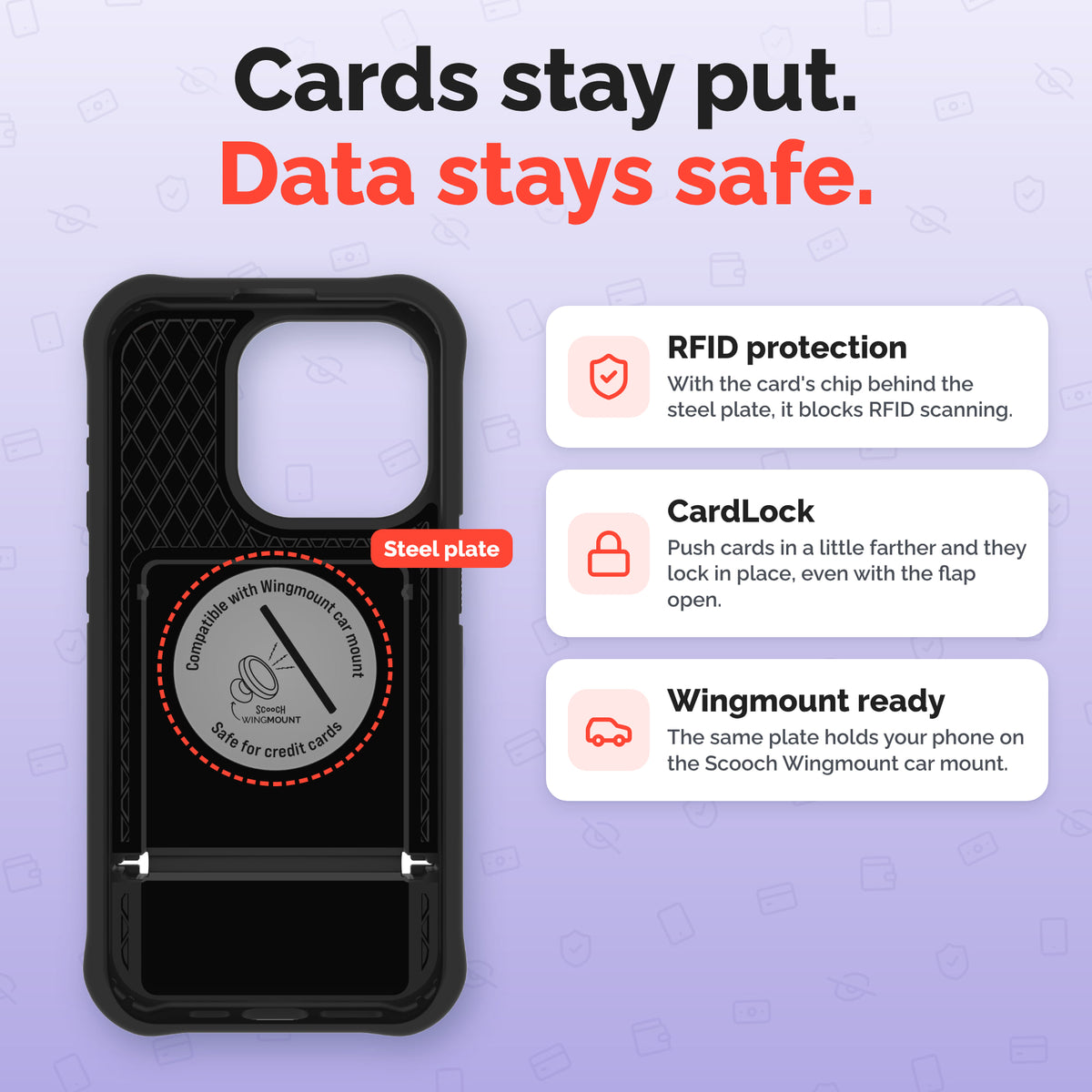 Wingmate RFID protection, CardLock and car mount features | gallery:wingmate-20261021