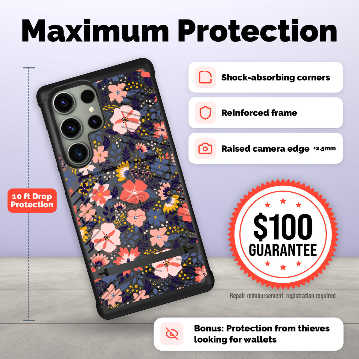 Wingmate drop protection and protection guarantee | gallery:wingmate-20261021