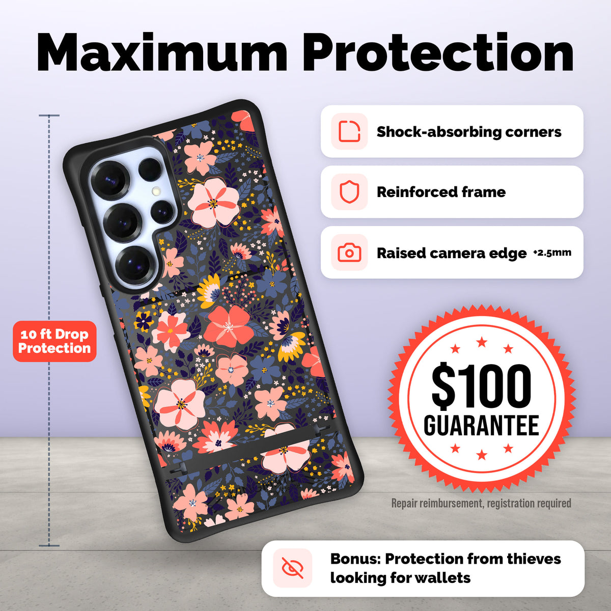 Wingmate drop protection and protection guarantee | gallery:wingmate-20261021